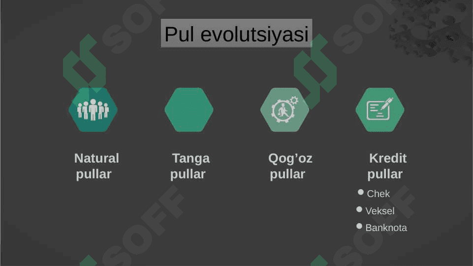 “Pulning paydo bo’lishi, zarurligi va funksiyalari” 6