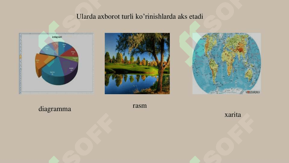 PIRLS – Xalqaro baholash dasturi va uni o’tkazishning tashkiliy masalalari 5