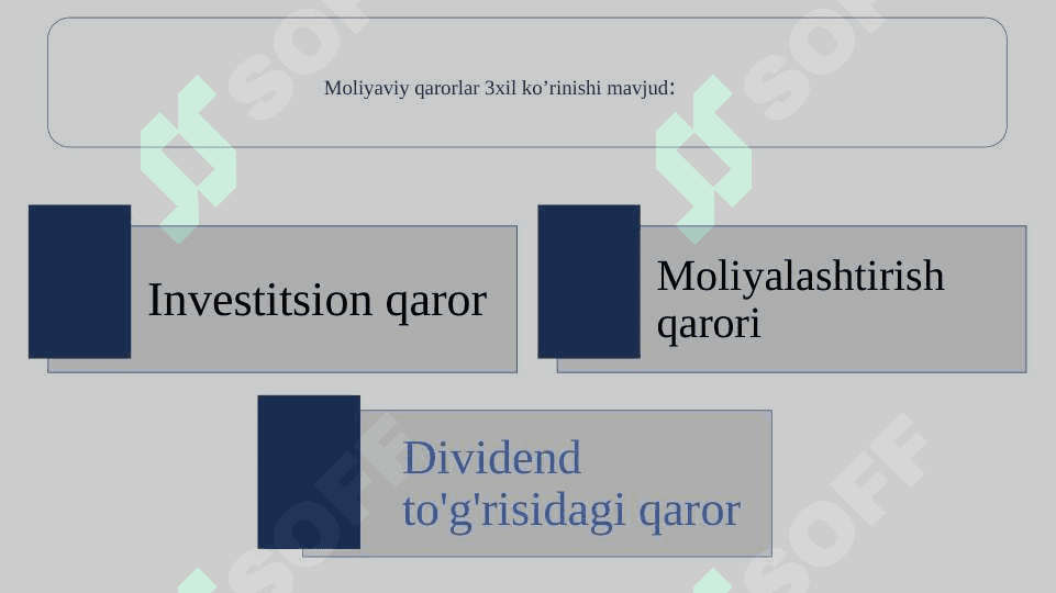 Moliyaviy qarorlar 4
