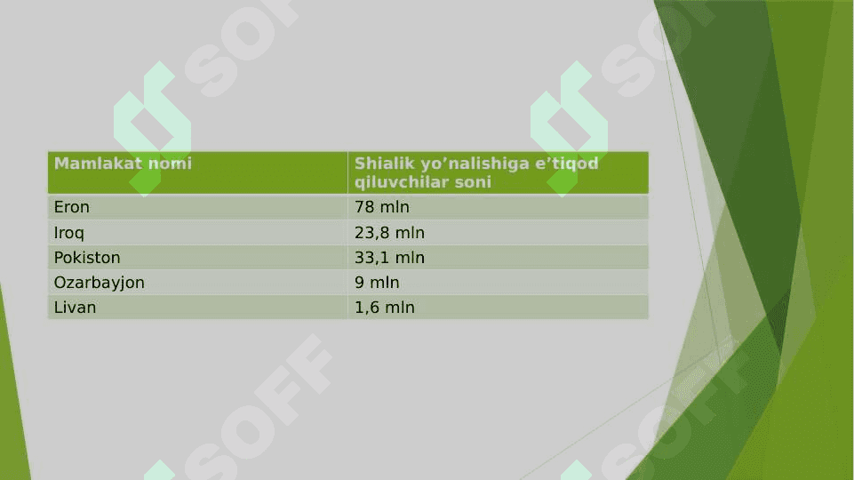 Islom dinining paydo bo'lishidagi ijtimoiy-iqtisodiy va madaniy sharoitlar 7