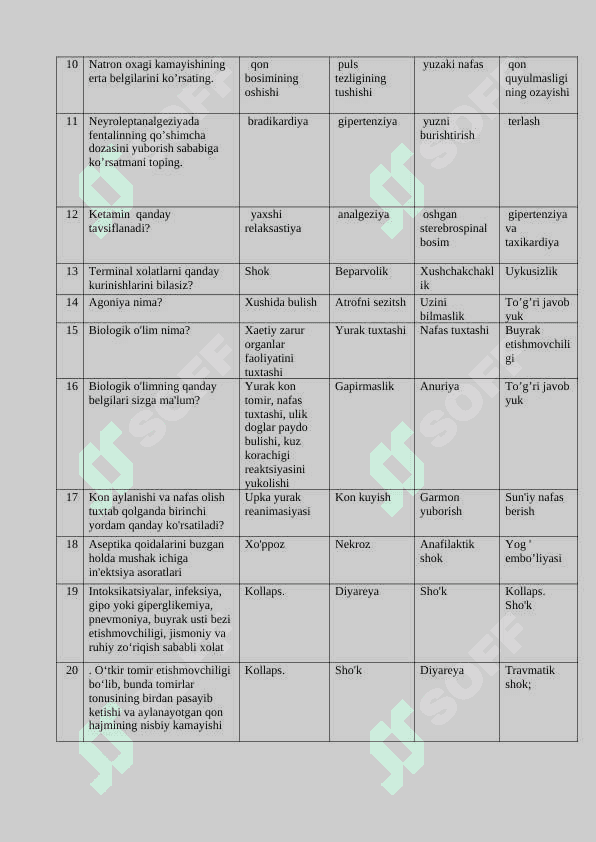Xirurgiya 150 talik test. Tibbiyot testlari 7