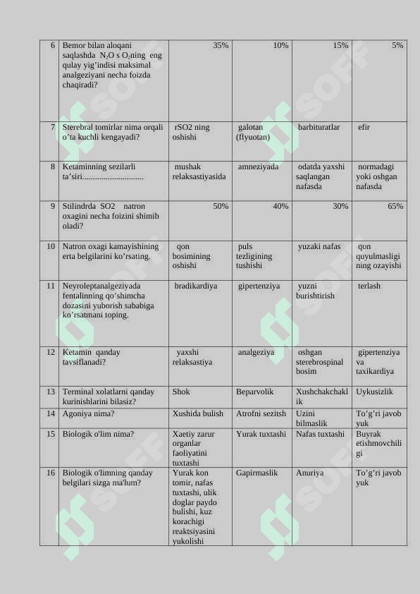 Xirurgiya 30 talik test. Tibbiyot testlari-18 2