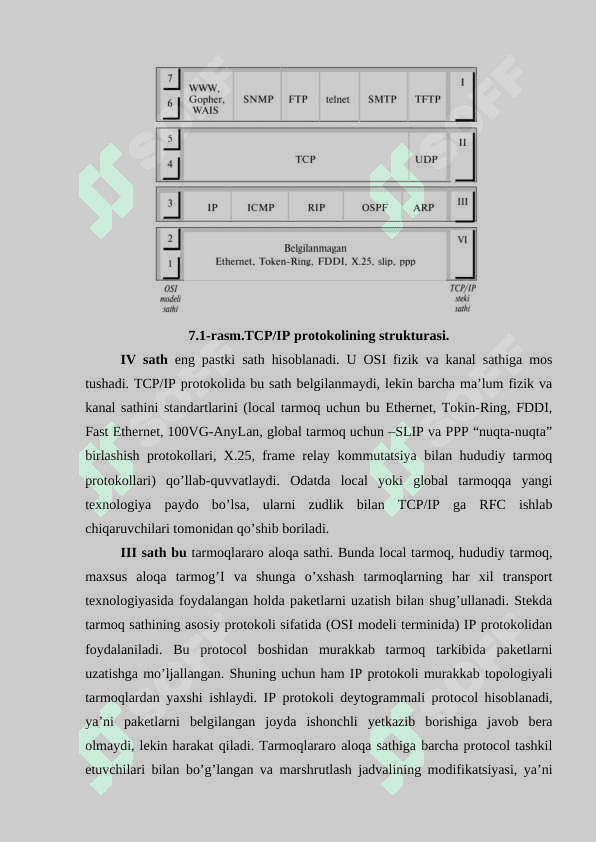 TC/PIP PROTOKOLLAR STEKI 7