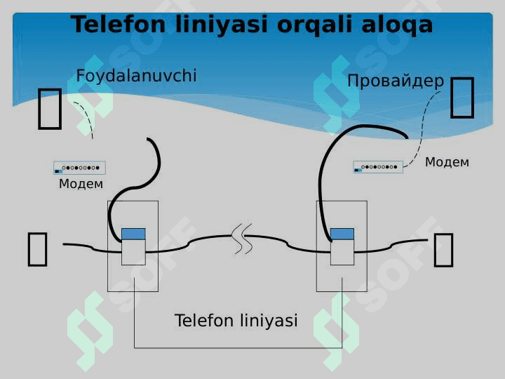 Internet tarmog’I  va DNS xizmati 8