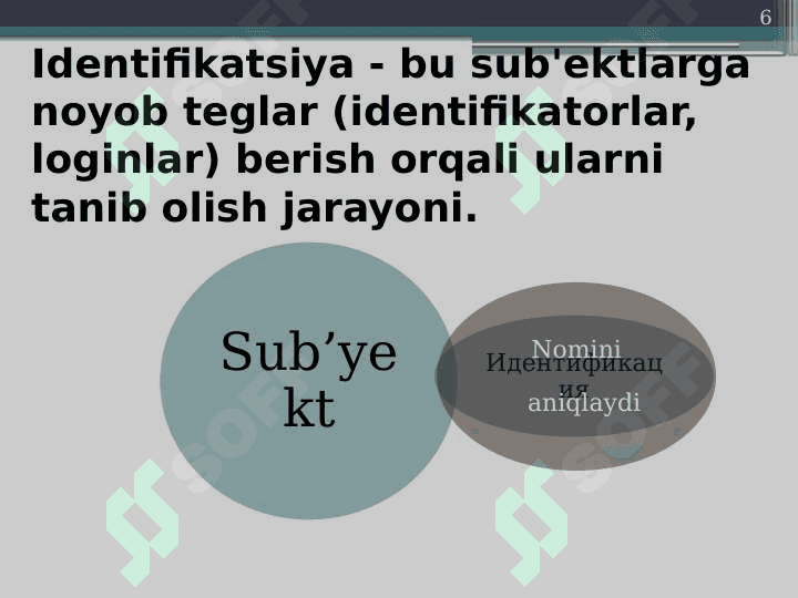 TARMOQ MUAMMOLARINI BARTARAF QILISH 6