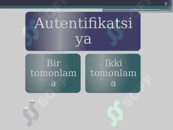 TARMOQ MUAMMOLARINI BARTARAF QILISH 8