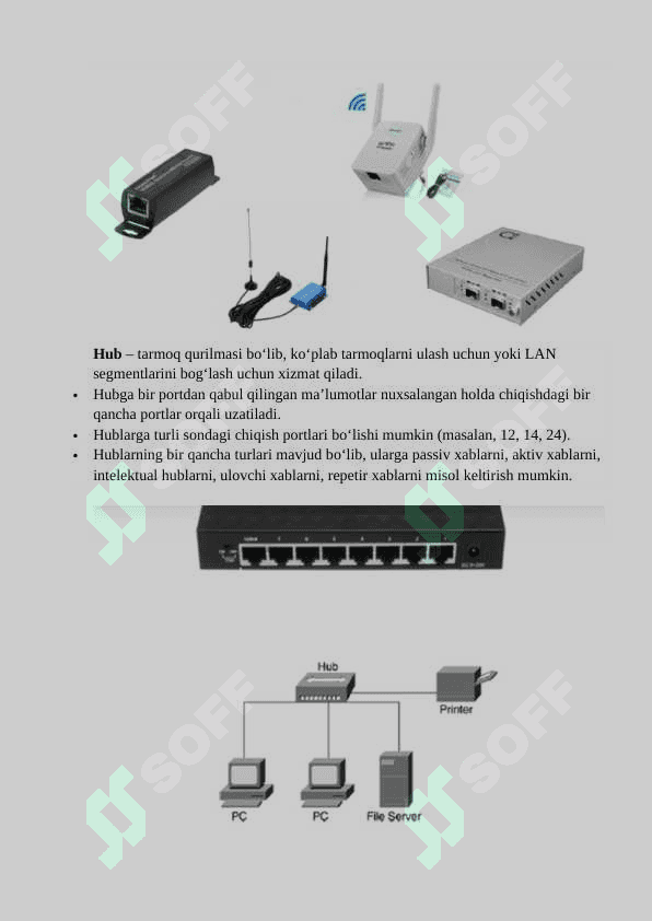 TARMOQ ADAPTERLARI, TAKRORLAGICH, KO’PRIK, KONSENTRATOR 3