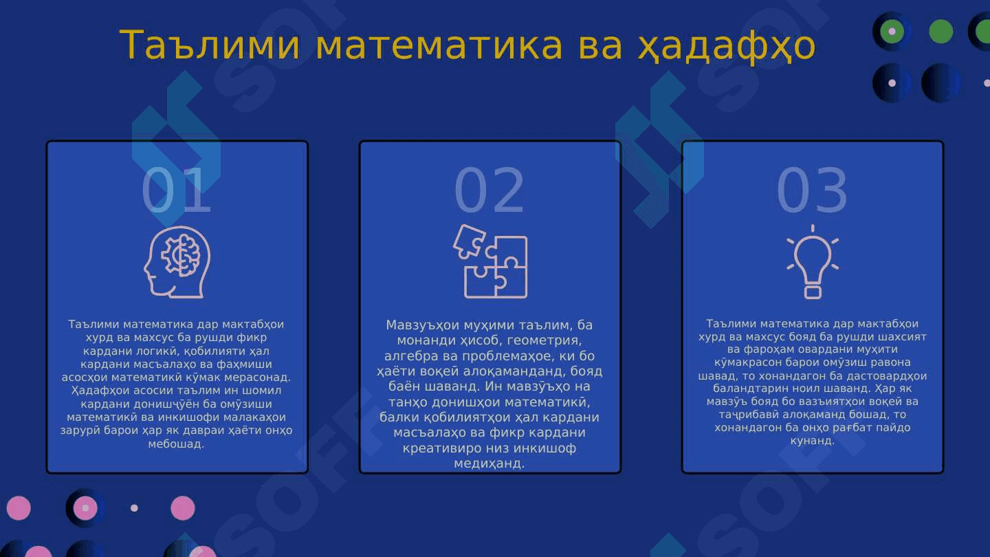 Ташкили таълими математика дар мактабхо 4