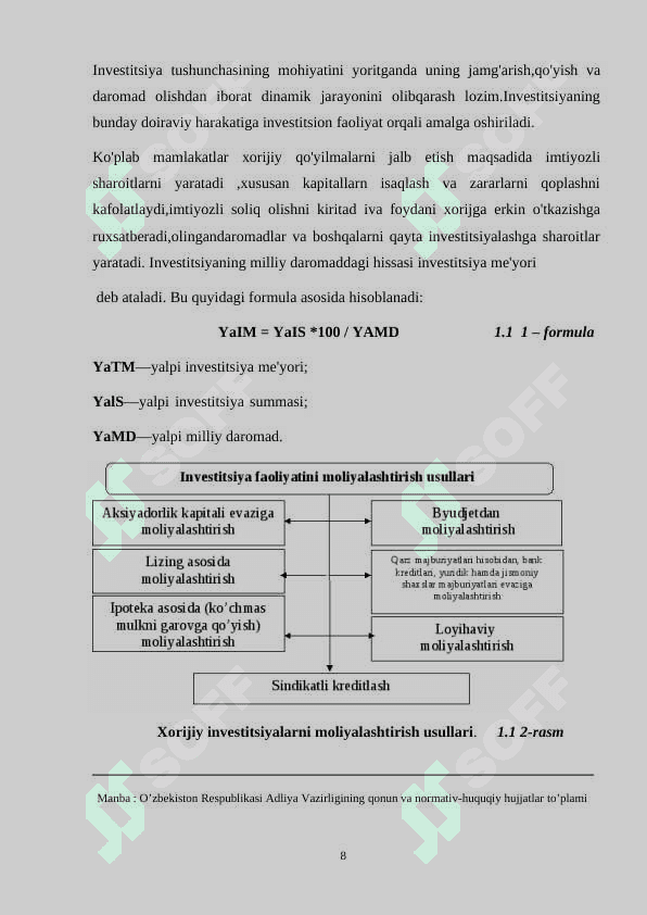 Investistiyaning mohiyati, manbalari va shakllari 8