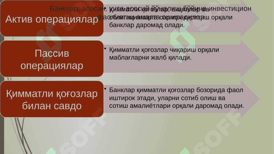 Tijorat banklarining qimmatli qog‘ozlar bilan operatsiyalari 4