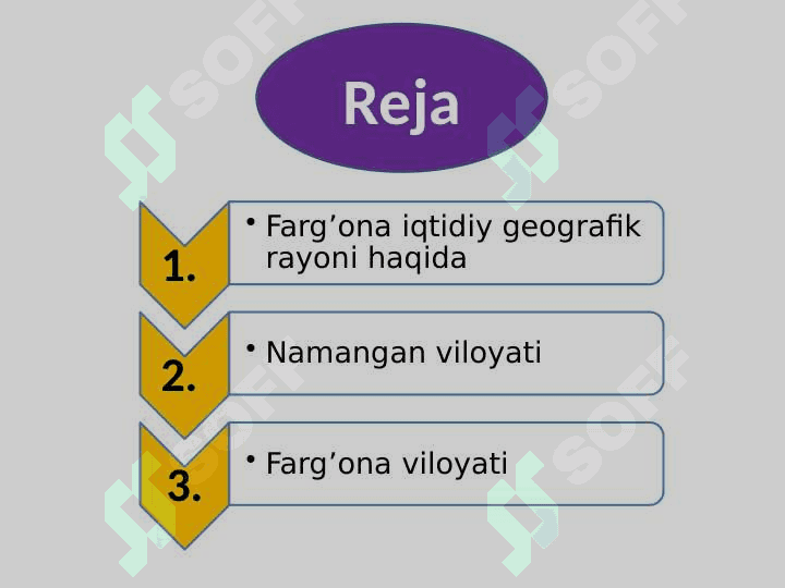 Fargona iqtisodiy geografik rayoni 2