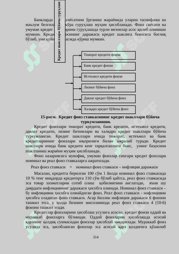 TIJORAT BANKLARINING FOIZ SIYOSATI 8
