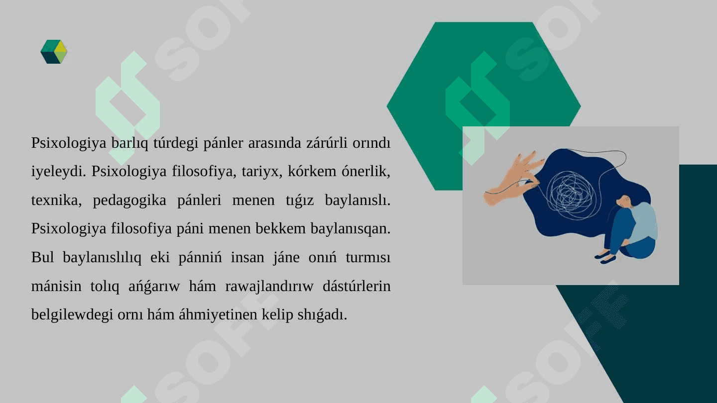 Psixologiyanıń pánler diziminde tutqan ornı 3