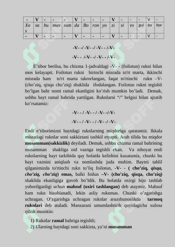 ARUZDA RUKN TUSHUNCHASI 4