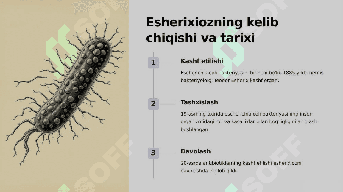 Esherixioz 2