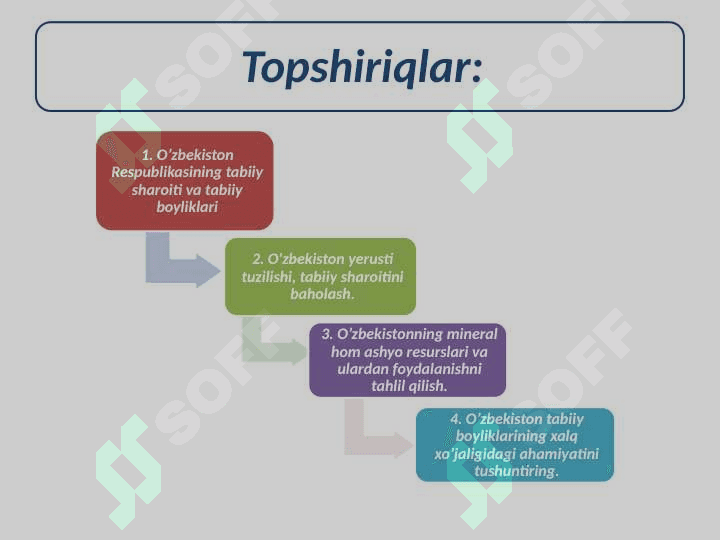 O’zbekistonning tabiiy sharoiti va resurslarini iqtisodiy geografik baholash 2