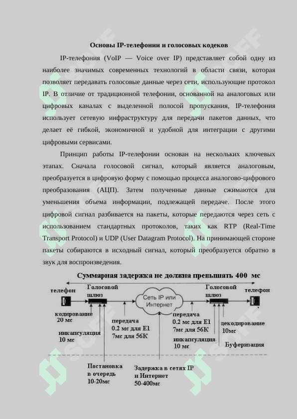 Исследование влияния голосовых кодеков на сетевые характеристики сетей IP-телефонии 4