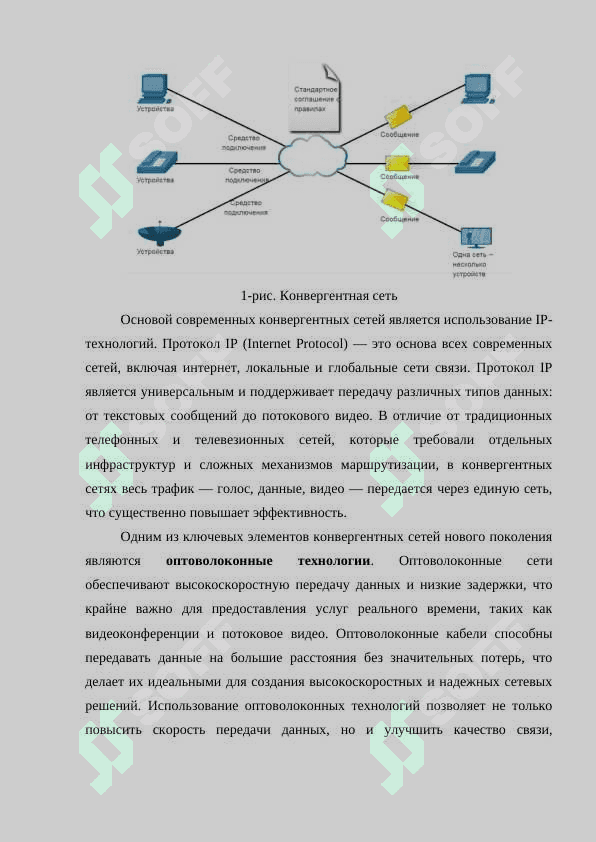 Использование различных технологий в конвергентных сетях нового поколения 5
