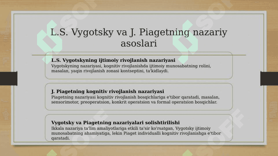 L.S. Vigotskiy va J. Piajening egotsentrik nutq tuzilishi, funktsiyalari, va rivojlanishi haqidagi munozaralari 3