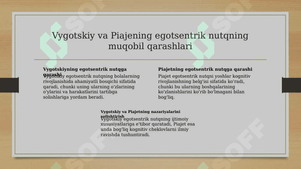 L.S. Vigotskiy va J. Piajening egotsentrik nutq tuzilishi, funktsiyalari, va rivojlanishi haqidagi munozaralari 5