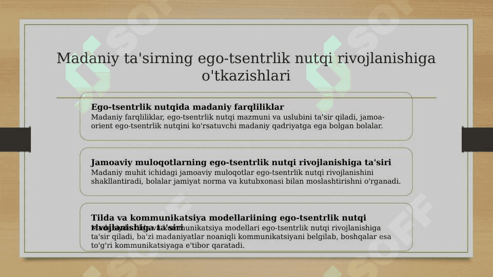L.S. Vigotskiy va J. Piajening egotsentrik nutq tuzilishi, funktsiyalari, va rivojlanishi haqidagi munozaralari 7