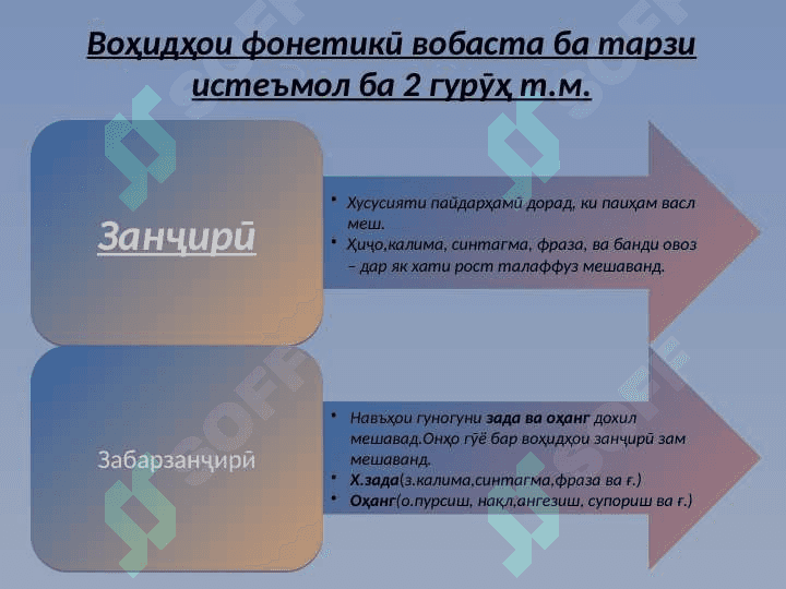 ОМӮЗИШИ ФОНЕТИКА 8