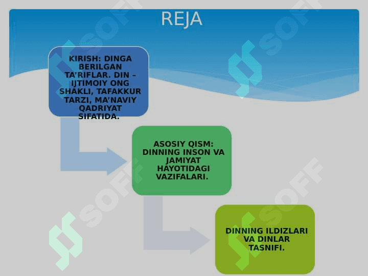 DINNING INSON VA JAMIYAT HAYOTIDAGI VAZIFALARI. 3