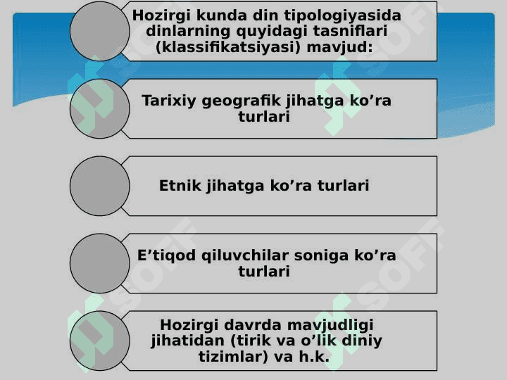 DINNING INSON VA JAMIYAT HAYOTIDAGI VAZIFALARI. 8