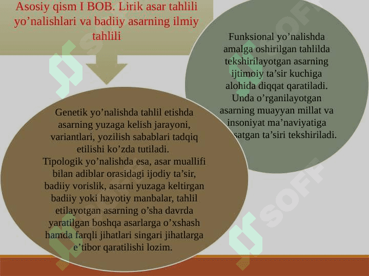 Lirik asarlarini tahlil qilish metodikasi 6