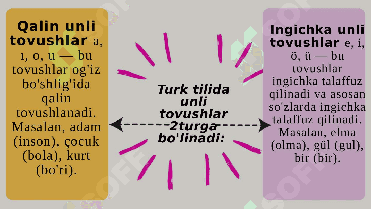 TURK TILI FONETIKASI 6