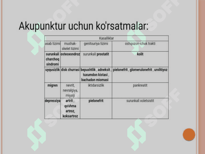 Uch shoxli nerv nevralgiyasida igna refleksoterapiya nuqtalari topografiyasi 4