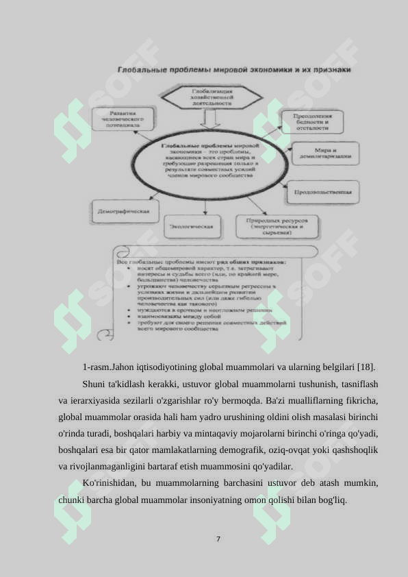 JAHONNING GLOBAL IQTISODIY MUAMMOLARI 7