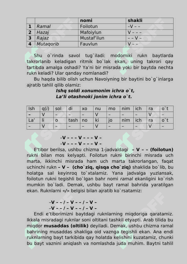 ARUZDA RUKN, UNING TUZILISHI VA TURLARI HAQIDA MA'LUMOT 3