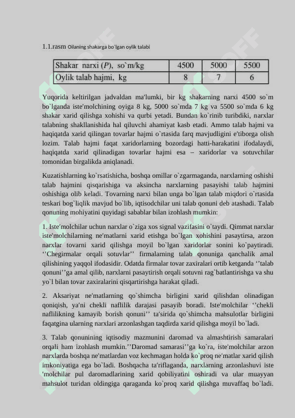 Talab va taklif tuhunchasi 6