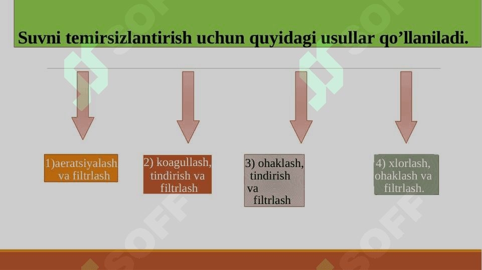 Suvni temirsizlantirish va stabillashtirish usullari.Suvdan ortiqcha temir tuzlarini olib tashlash GOST bo’yicha.Suvni stabillashtirish usullari 5