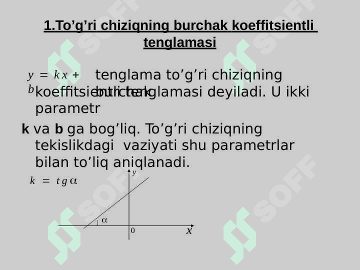 Fazoda ikki toʻgʻri chiziq orasidagi burchak 3