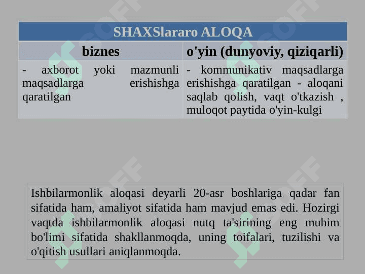 Ishontirishning og’zaki ta’sir etish turlari 3