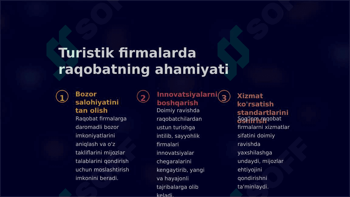Turistik firmalarda raqobat an’analari 2