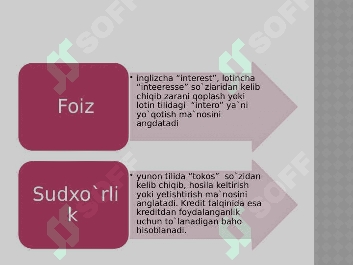 Islom moliyasining mohiyati, tamoyillari va asosiy qonuniyatlari 4
