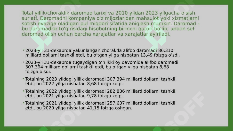 Total moliyaviy hisobotlari 3