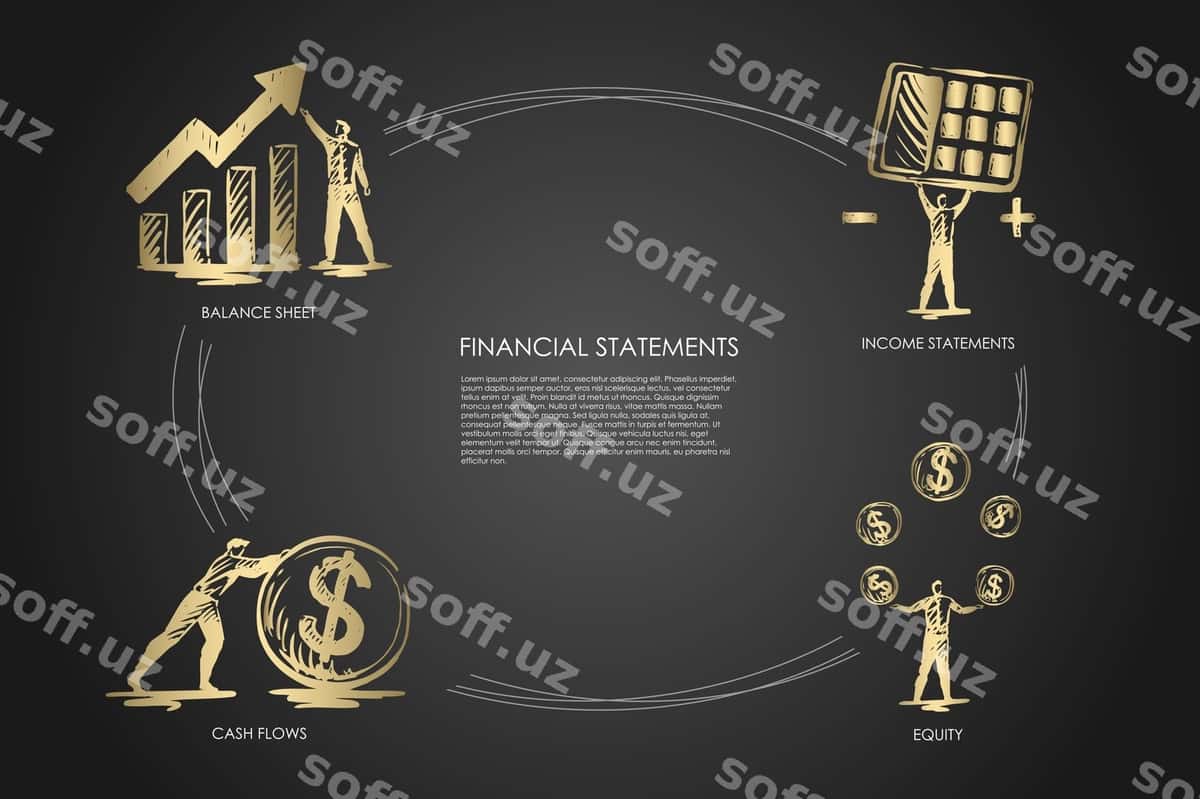 Moliyaviy hisobotlar infografikasi | Financial statemens infographic 1