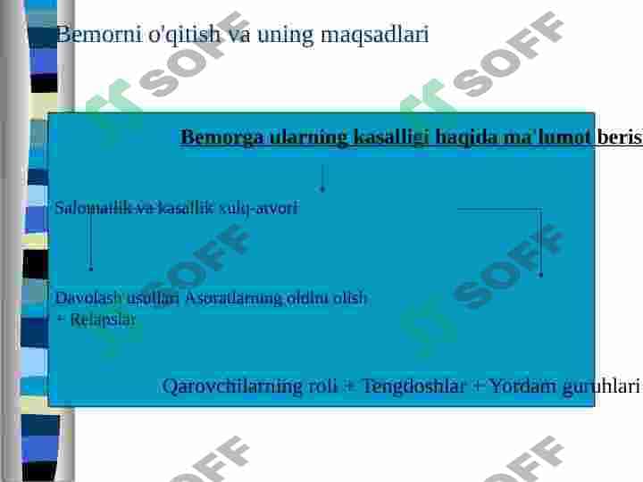 gospital pedagogika 4