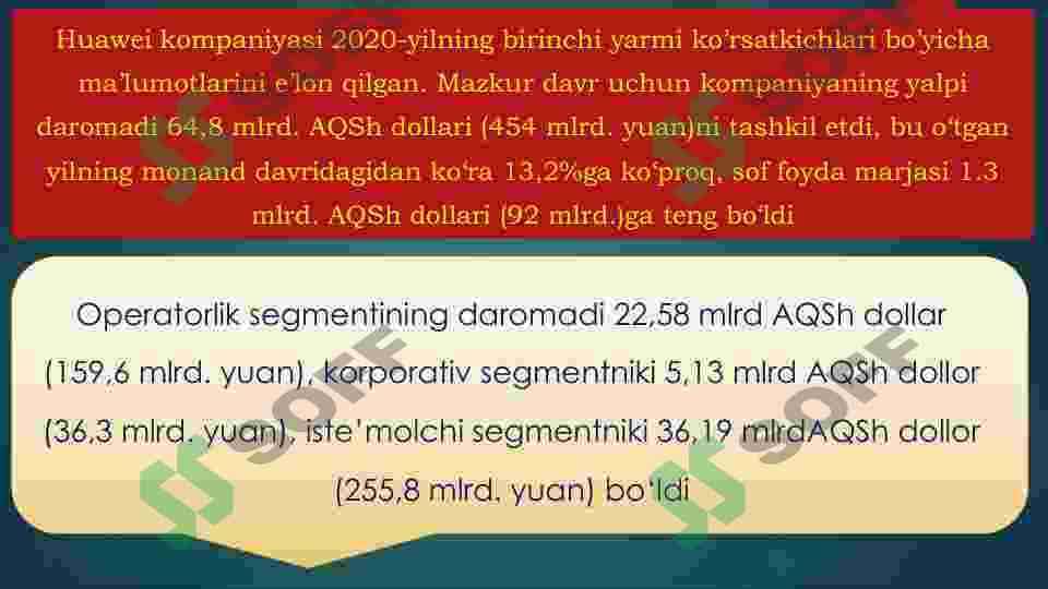 Huawei kompaniyasi 4