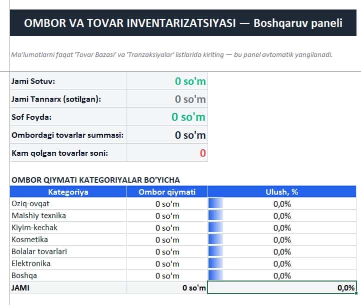 Ombor va Tovar Inventarizatsiyasi — avtomatlashtirilgan Excel/Google Sheets shabloni 1