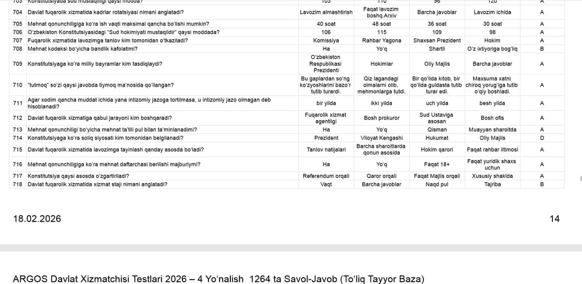 ARGOS Davlat Xizmatchisi Testlari 2026 – 4 Yo‘nalish | 1264 Savol-Javob (Excel & PDF Zip Paket) 2
