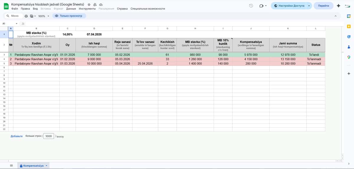 Kompensatsiya hisoblash jadvali (Google Sheets) | Ish haqi kechikishi uchun avtomatik hisob 1