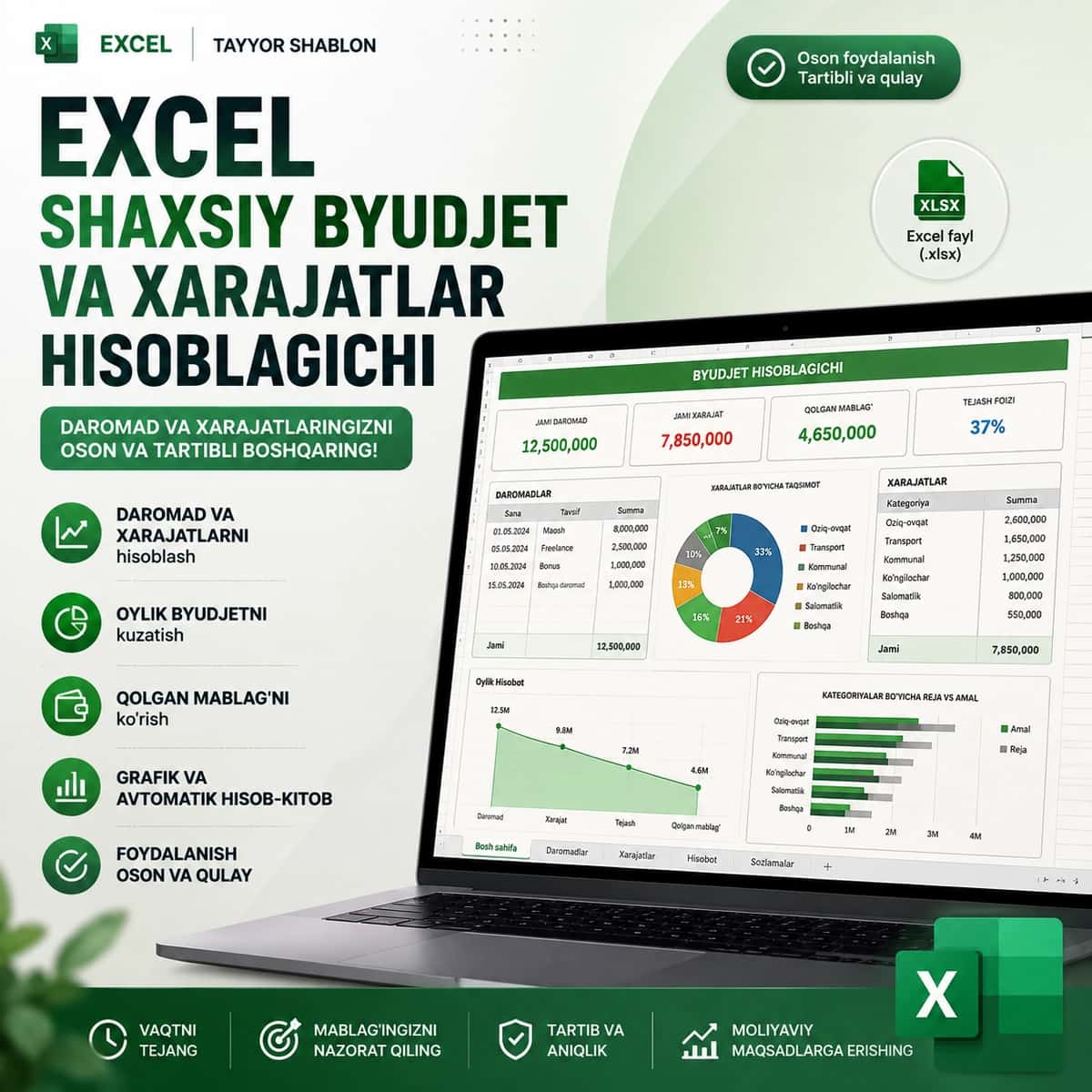 Excel Shaxsiy Byudjet va Xarajatlar Hisoblagichi 1