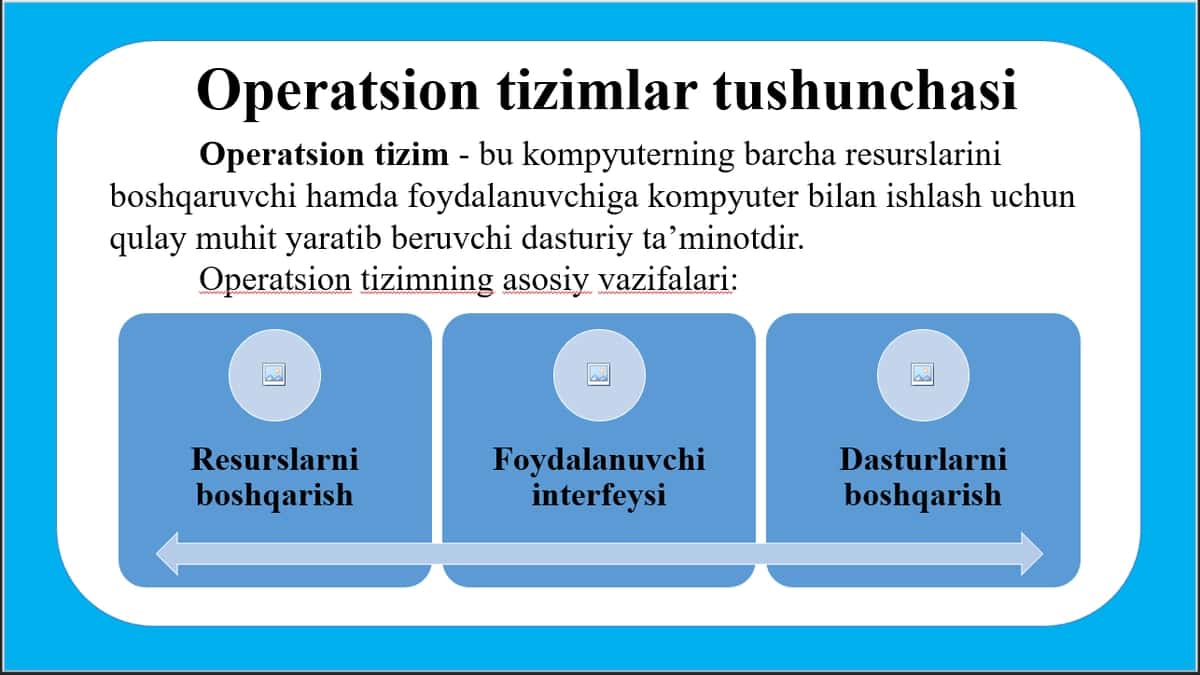 Operatsion tizimlar. Windows muhitida ishlash 2