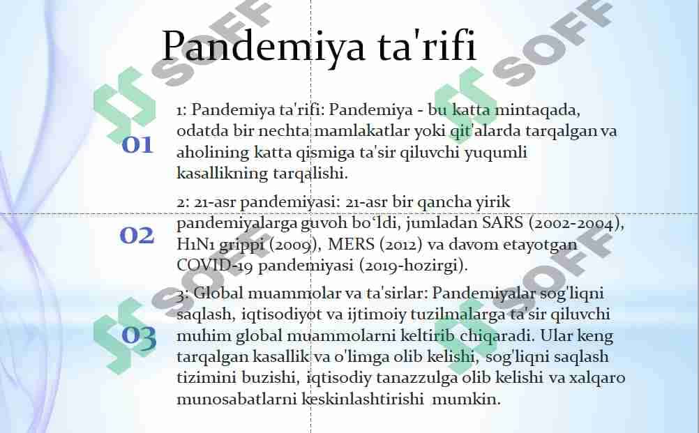 Karonavirus. COVID-19. Pandemiya 21 asrning global muammosi va uning oqibatlari 3