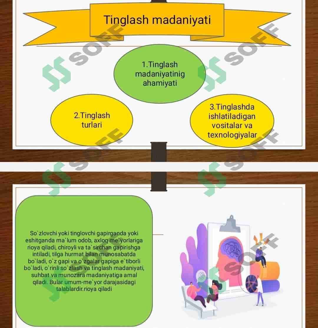 Tinglash madaniyati 2